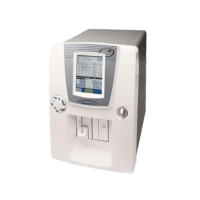 Medonic M-Series point-of-care hematology instrument
